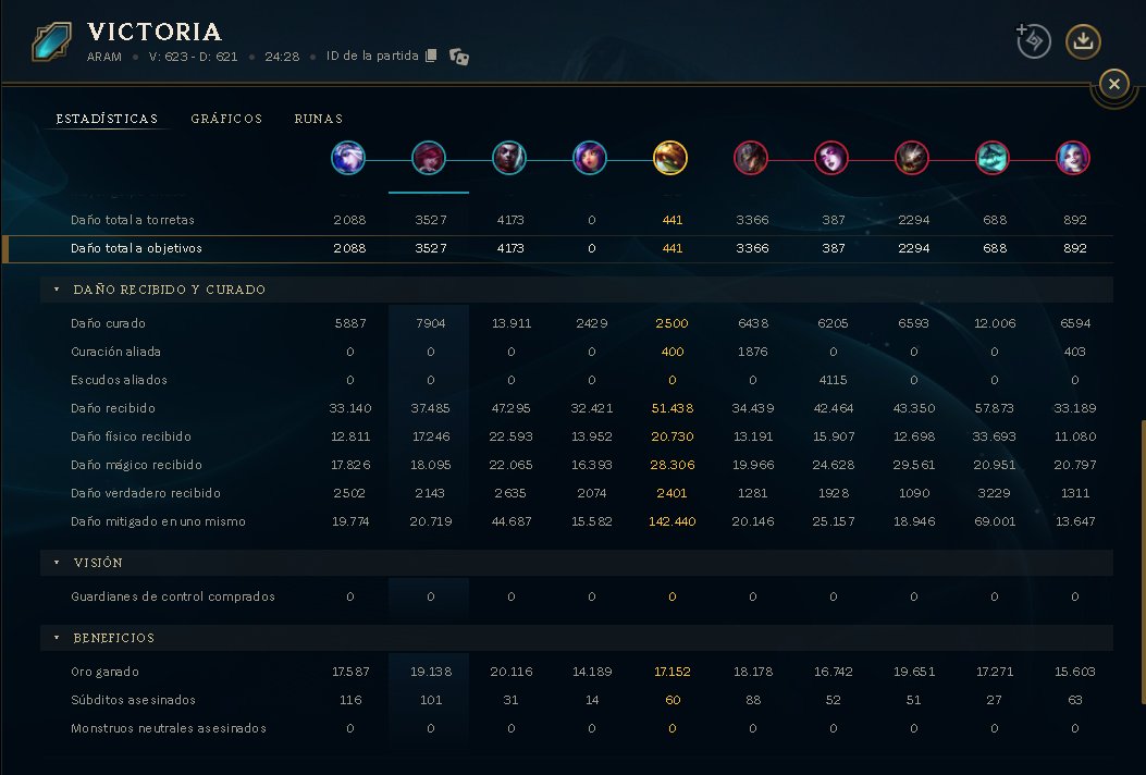 Ramos power AJAJAJAJ 51k contra adc..... que gustazo