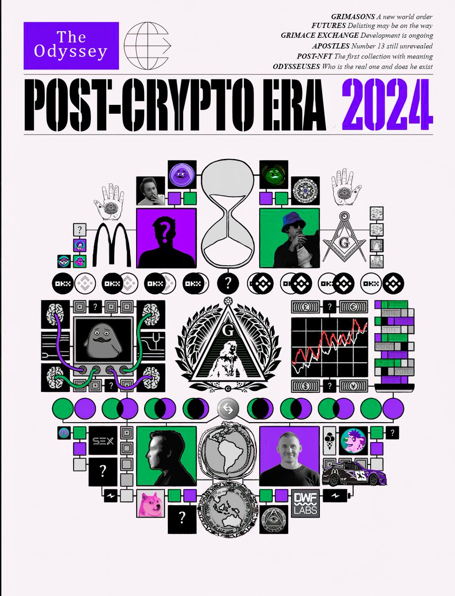 GrimaceOdysseus's tweet image. @elonmusk @ag_dwf @TheEconomist @McDonalds #Crypto