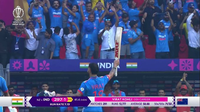 aadimalik10's tweet photo. 50TH ODI 💯 by GOAT!
#ViratKohli𓃵 becomes the first batter in World Cup history to score 700 runs in an edition.

The history has been written!

#CWC23 #INDvsNZ https://t.co/KXso7J82CH