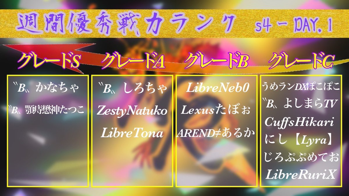 taratara8818's tweet photo. 【本日の配信】
11月度NRL season4🐉Day2
22:00〜配信スタート
ｰｰｰ
激アツな展開Day2

・『Butterfly』王者の意地を魅せる🔥
・新システム週間戦力ランキング🔥
・総合1位〜3位はheaven’s gateへの参加権利を取得

🐉主催者
Topのあ

🎙配信実況者
たぁぼぉch

配信リンク
https://t.co/dMBO2MWj0D https://t.co/y4JefE63N2
