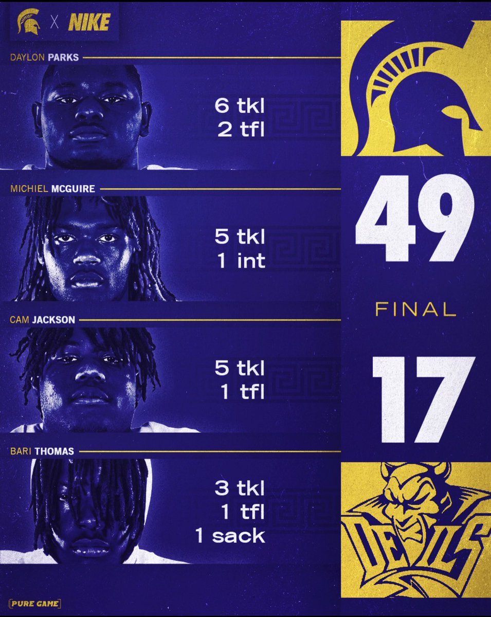 PGSpartans's tweet photo. Defense… 😤 https://t.co/wADZdNayo5