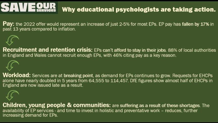 It feels a bit uncomfortable to be striking in my first year as a qualified EP, but I’m doing it for my colleagues, the future of the profession, and for the young people, families and communities we work with #twitterEPs #saveourservices