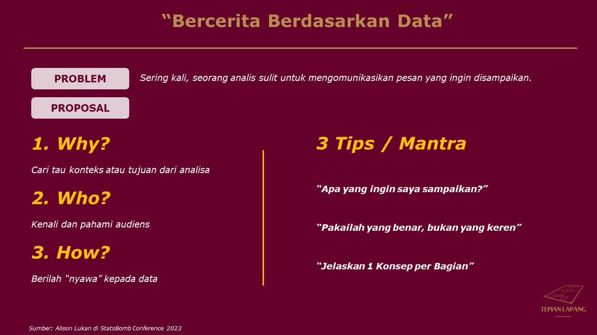 tepian_lapang's tweet image. [StatsBomb Conference Talks Review #2]

Bercerita Berdasarkan Data

Kali ini, Alison Lukan dari klub hoki es Seattle Kraken membuat cerita menarik berdasarkan data. Problemnya adalah menerjemahkan bahasa analisis menjadi &quot;bahasa manusia&quot;.

#StatsBombConference #TepianLapang