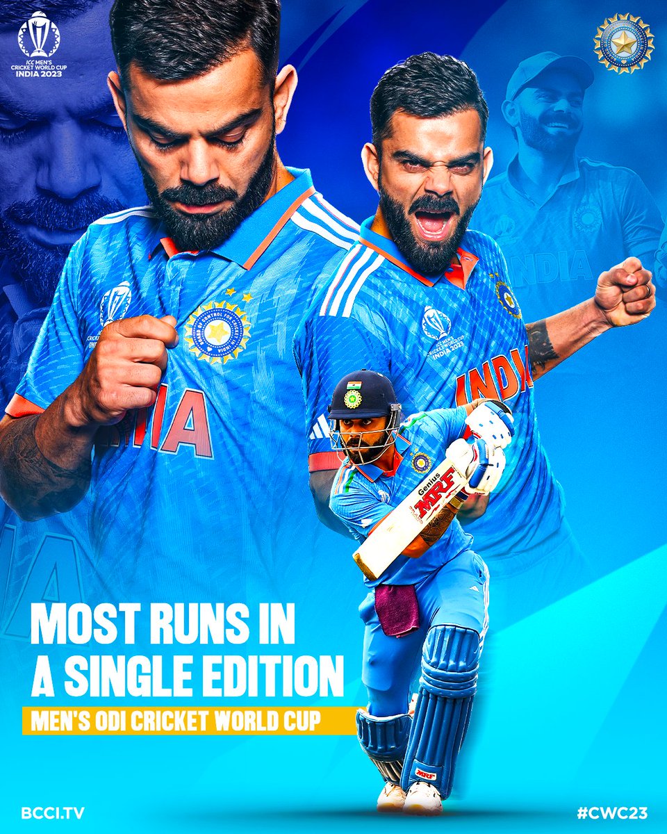 BCCI's tweet photo. Most runs in a single edition of Men's ODI Cricket World Cup ⬇️

Virat Kohli 👏👏 

#TeamIndia | #CWC23 | #MenInBlue | #INDvNZ https://t.co/tpSahvSaEL