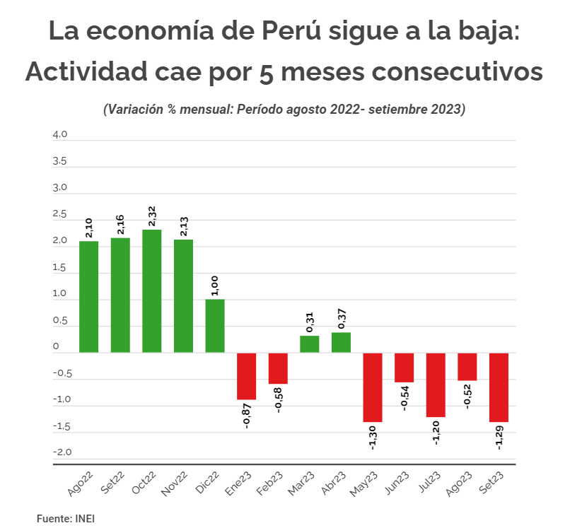 Paola Villar S. tweet media