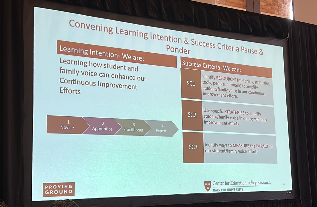Karen D. Stern (@ksternham) on Twitter photo Pause & Ponder <a href="/HarvardPG/">Proving Ground</a> day 2 of the NOLA conference. Love this learning intention! #PGConvening23 Pause & Ponder <a href="/HarvardPG/">Proving Ground</a> day 2 of the NOLA conference. Love this learning intention! #PGConvening23