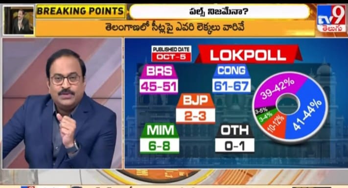 iurmohd's tweet photo. @TV9Telugu Did you publish this ? Could you please confirm this? Thank you... https://t.co/6sjLwAkyq4