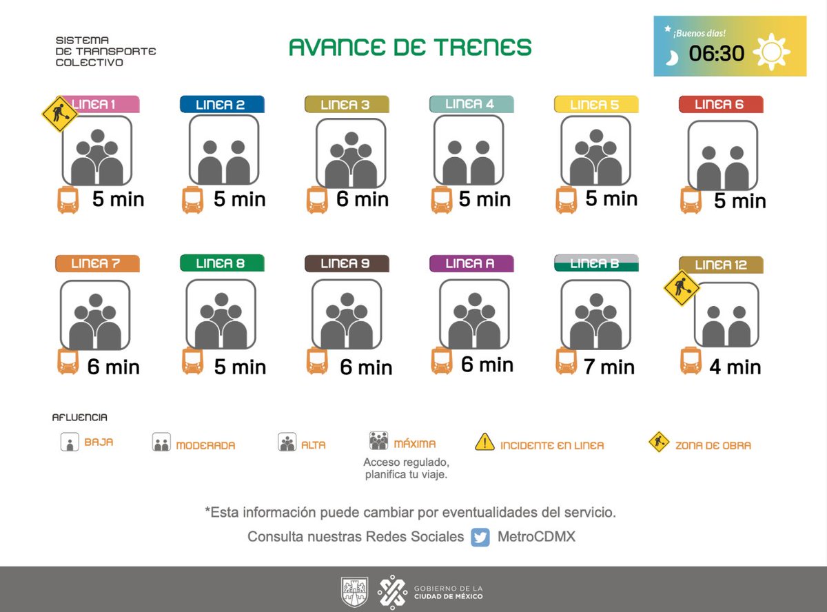 MetroCDMX's tweet photo. Conoce el avance de los trenes de la Red y planea tu viaje. Toma previsiones. #MovilidadCDMX. https://t.co/M6t9JdAx6Z