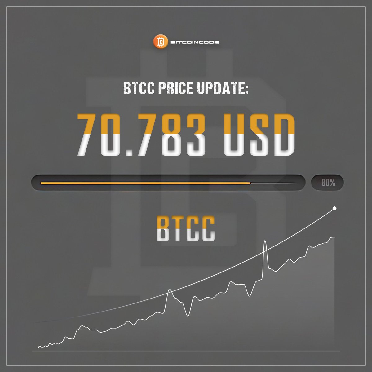 BitcoinCodeBTCC's tweet photo. Current BTCC price stands at $70.783, reflecting the dynamic nature of the cryptocurrency market.
#bitcoincode #btcc #btc20 #cod20miner #btc20smartchain https://t.co/SKFIGkWEFY