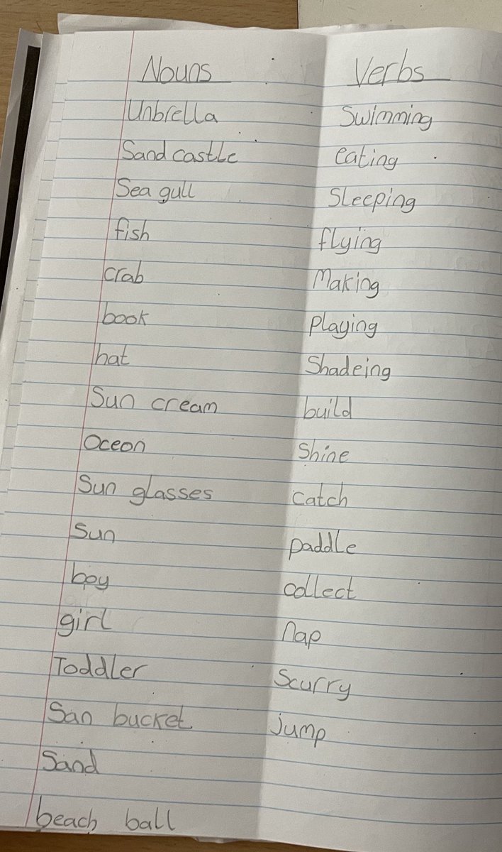 mid_attainment's tweet image. Primary 4 at @LawfieldPS were learning to create simple sentences using nouns and verbs #Grammar #SentenceStructure