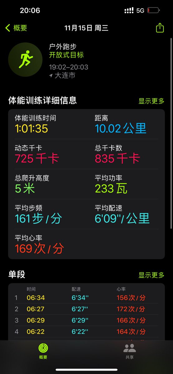 DalianLSP1s's tweet photo. 重回五分 https://t.co/PAEqS6IJC3