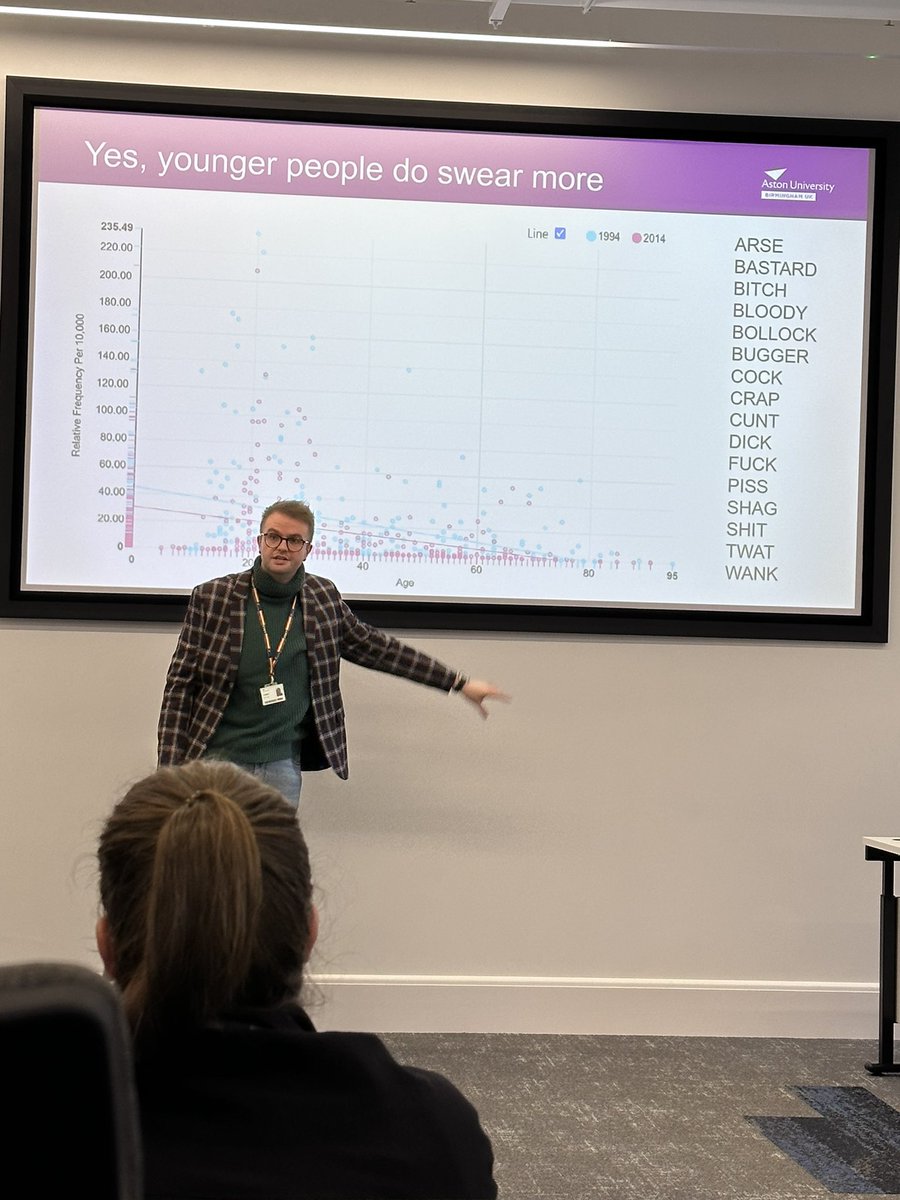 reenateacha's tweet photo. Having an absolutely superb day @AstonUniversity for the A Level English Language conference. Reassuring to know I’ve covered lots of today’s content and gotten some great takeaways too. Oh, and the students have enjoyed themselves too! https://t.co/hn8vLfn9cb