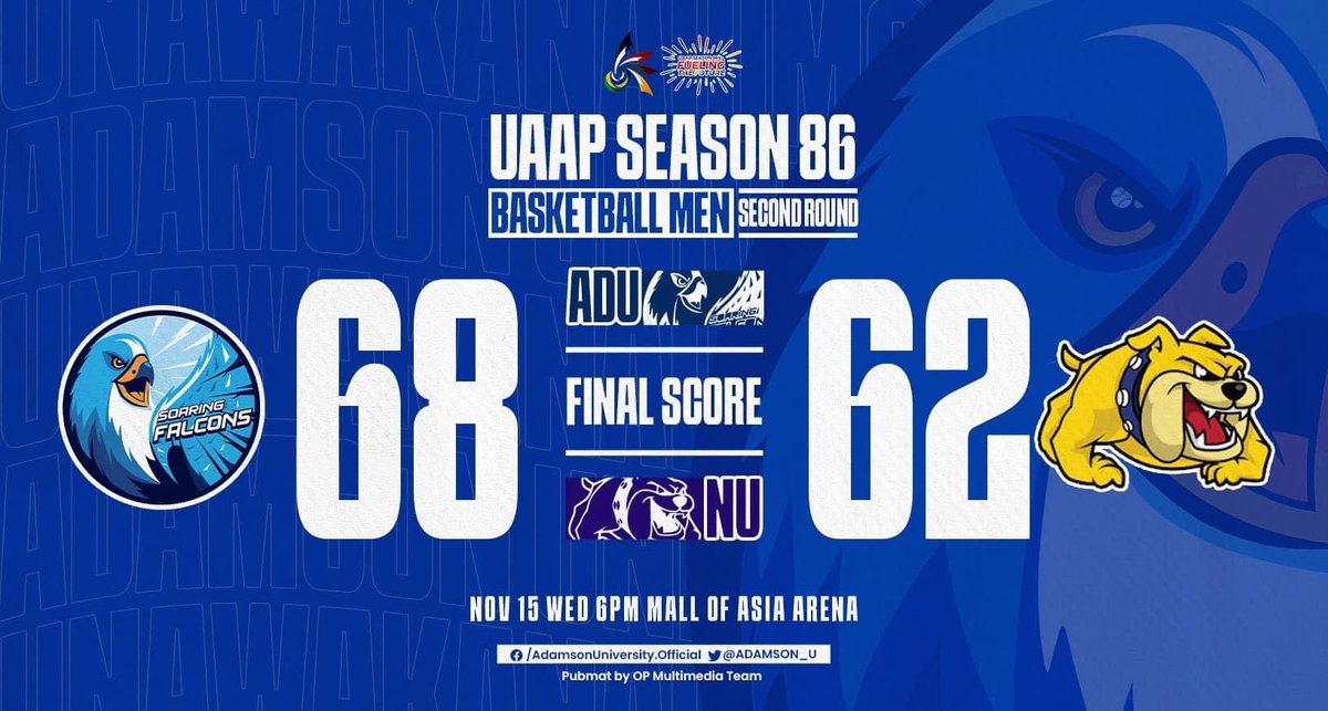 adamson_u's tweet photo. NEST IS ALIVE. 

The Soaring Falcons pulled off a wire-to-wire victory over NU, 68-62, to stay alive in the hunt for a Final Four spot in the UAAP 86 Men’s Basketball Tournament. 

Let’s support our boys this Sunday as they play another crucial game against UE.

Laban Adamson! https://t.co/LKc5AiwDbg