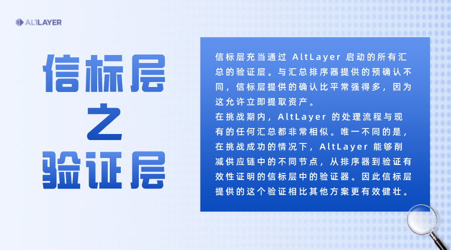 GSANDLYang's tweet photo. 如前所��,@alt_layer 信标层的核心职责之一是扮演共享排序层的角色,将排序器分配给汇总。信标层还有另一个职责,那就是通过验证来帮助保护汇总本身。
#BeaconLayer #RaaS #decentralized #Layer #Layer2 #Layer3 #rollups #flashlayers #sequencer #Optimism #Arbitrum #Celestia #modular
@Kenwt_1 https://t.co/4SKGxiVyAY