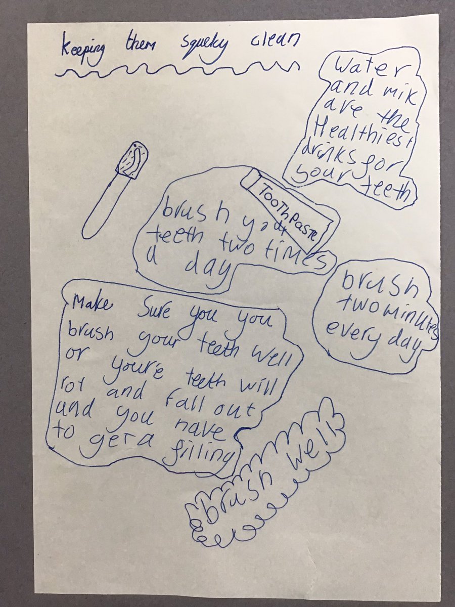 Year 4 have been making posters to communicate their understanding of of ‘Why it is important to keep our teeth clean!’ Here is a small selection. <a href="/WroxhamSchool/">The Wroxham School</a> #WroxhamPSHE
