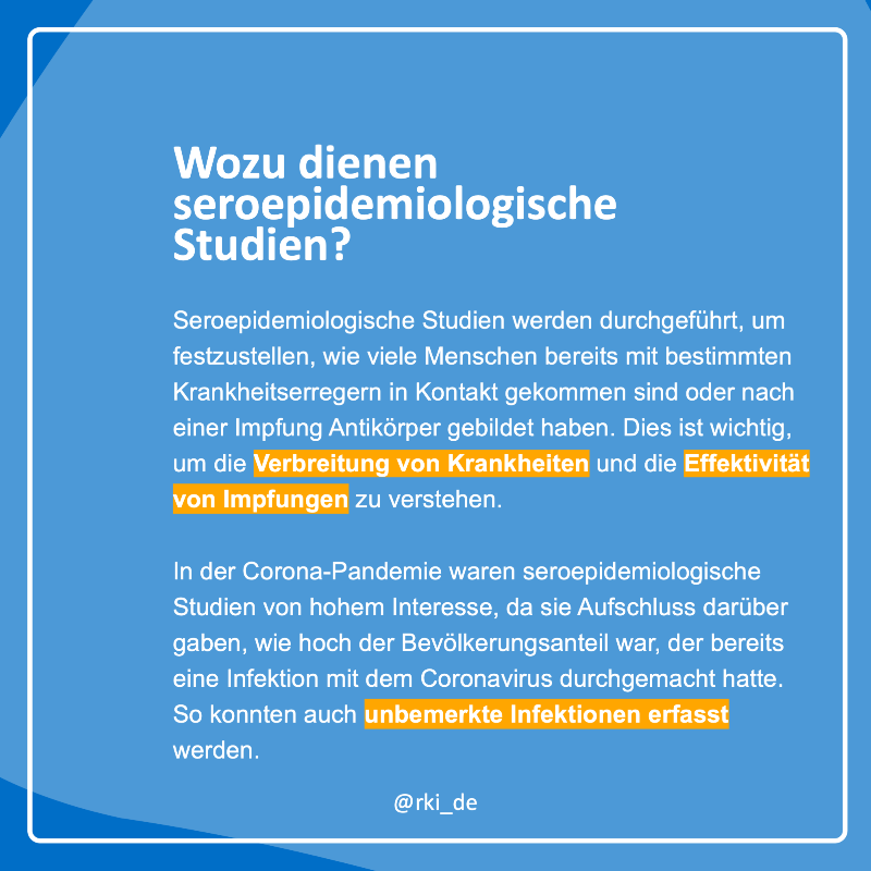 rki_de's tweet photo. Wie kann man feststellen, wie viele Menschen mit einem bestimmten #Krankheitserreger in Kontakt gekommen sind? Oder nach einer Impfung #Antikörper gebildet haben?

Die Antworten liefern seroepidemiologische Studien.

Wie diese funktionieren, erklären wir in #WasIstEigentlich. ⬇️