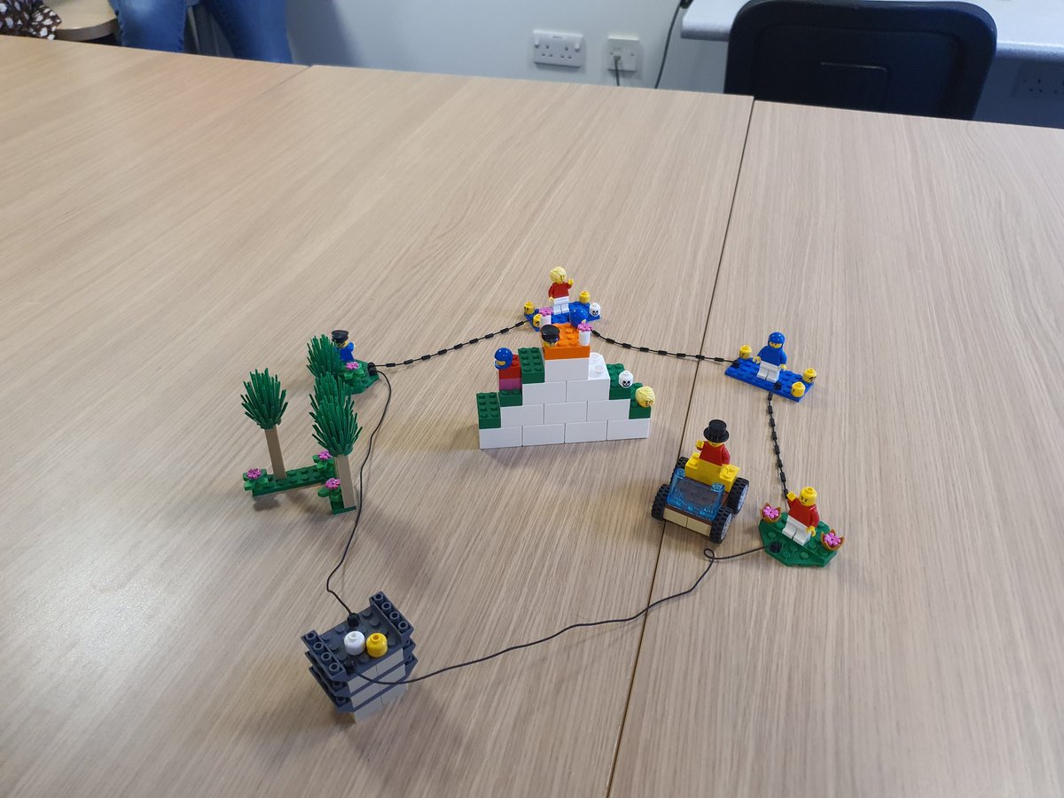 Fun with serious play lego #cohesiveteams @UHNM_NHS @UHNM_DOM @Enono2015