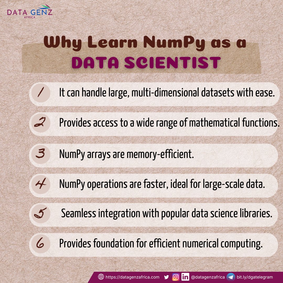 DataGenZ Africa tweet media