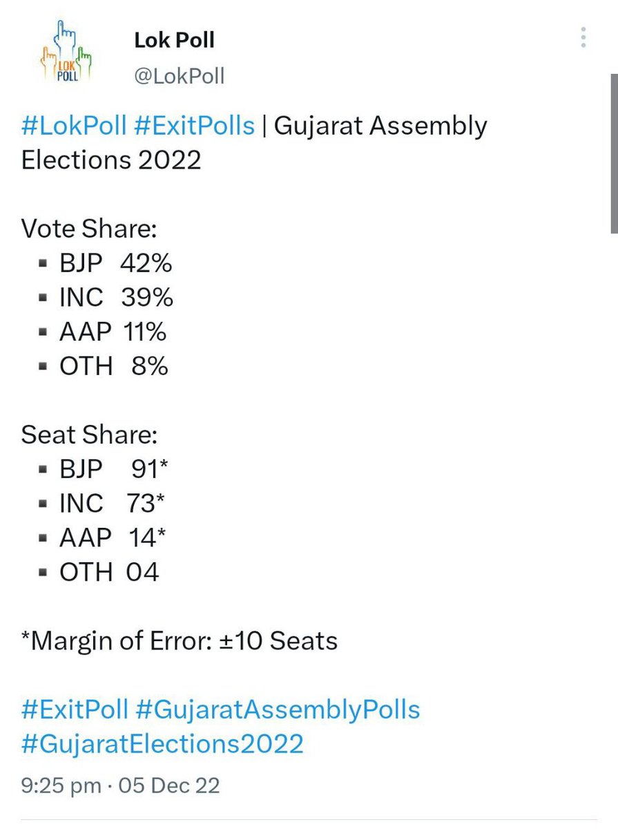 rameshs43555204's tweet photo. @INCMP Gujrat me bhi bakaiti krke gaye the yee ,,bjp ko 156 seats aayi thi, 91 bta rhe the🤣🤣 https://t.co/uUxCk14GUg