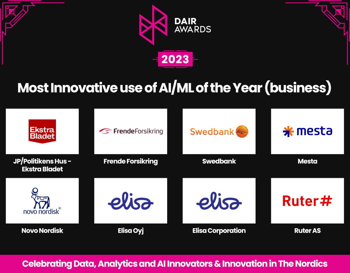 Vi er nomineret til to fede AI-priser ved #nordicDAIRawards 🤖😀 Vi krydser fingre for, at vi giver Novo Nordisk baghjul 😅 og fortæller om nogle af de ting, vi laver til #KIIM23 i KBH onsdag i næste uge. Vil du med på holdet, er der en mulighed her: jppol.dk/jobs/python-sp… 🦾