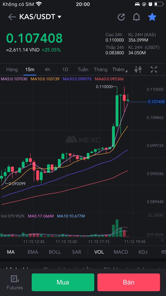 Buy and hold Kas! 
You will be rich!