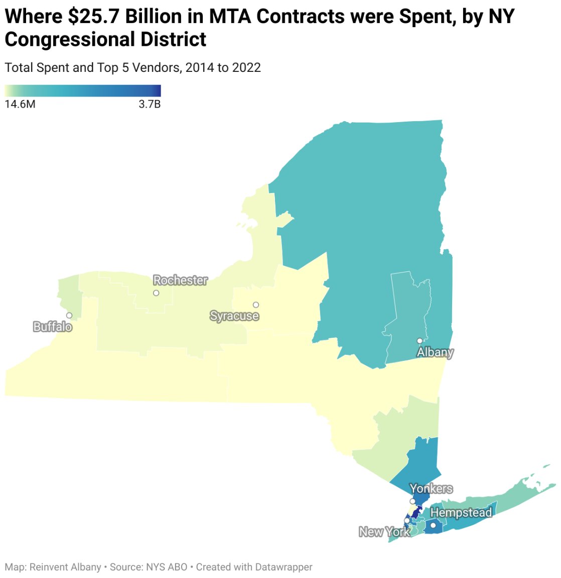 New Analysis: The MTA is Big Business for New York

Interactive webpage shows how $26B was paid by MTA to vendors in communities throughout NYS from 2014 - 2022.

Congestion pricing's $15B will benefit companies across NYS doing business with the MTA.

reinventalbany.org/mta-spending-i…