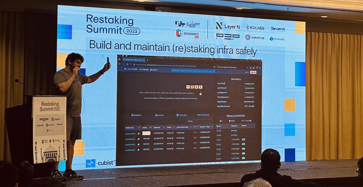 cubistdev's tweet photo. Yesterday at @eigencloud's Restaking Summit, @cubistdev CEO @kwantam demo'd our anti-slasher. He showed multiple validator clients running simultaneously with the same keys, which can easily happen by accident (for example during maintenance) and is a major cause of slashing. Because of the anti-slasher, the validators were completely safe.

Running validators at scale is hard. If you want to protect large-scale deployments with a tool like Web3Signer, you have to carefully architect complex infrastructure that's easy to get wrong, and any mistake leaves you vulnerable to slashing. Techniques like DVT add yet more complexity—and they only help under the assumption that at least half of the participants have correctly configured slashing protection.

Protections that come down to "just don't mess up" aren't good enough when your ETH is literally at stake.

A validator that signs with CubeSigner relies on a simple, bulletproof abstraction: a validator key that will never sign a slashable message. The result is that you cannot misconfigure your validator infrastructure in a way that gets you slashed.

By the way, we still have two validator clients running simultaneously with the same keys: https://t.co/98k1d0Pisc
