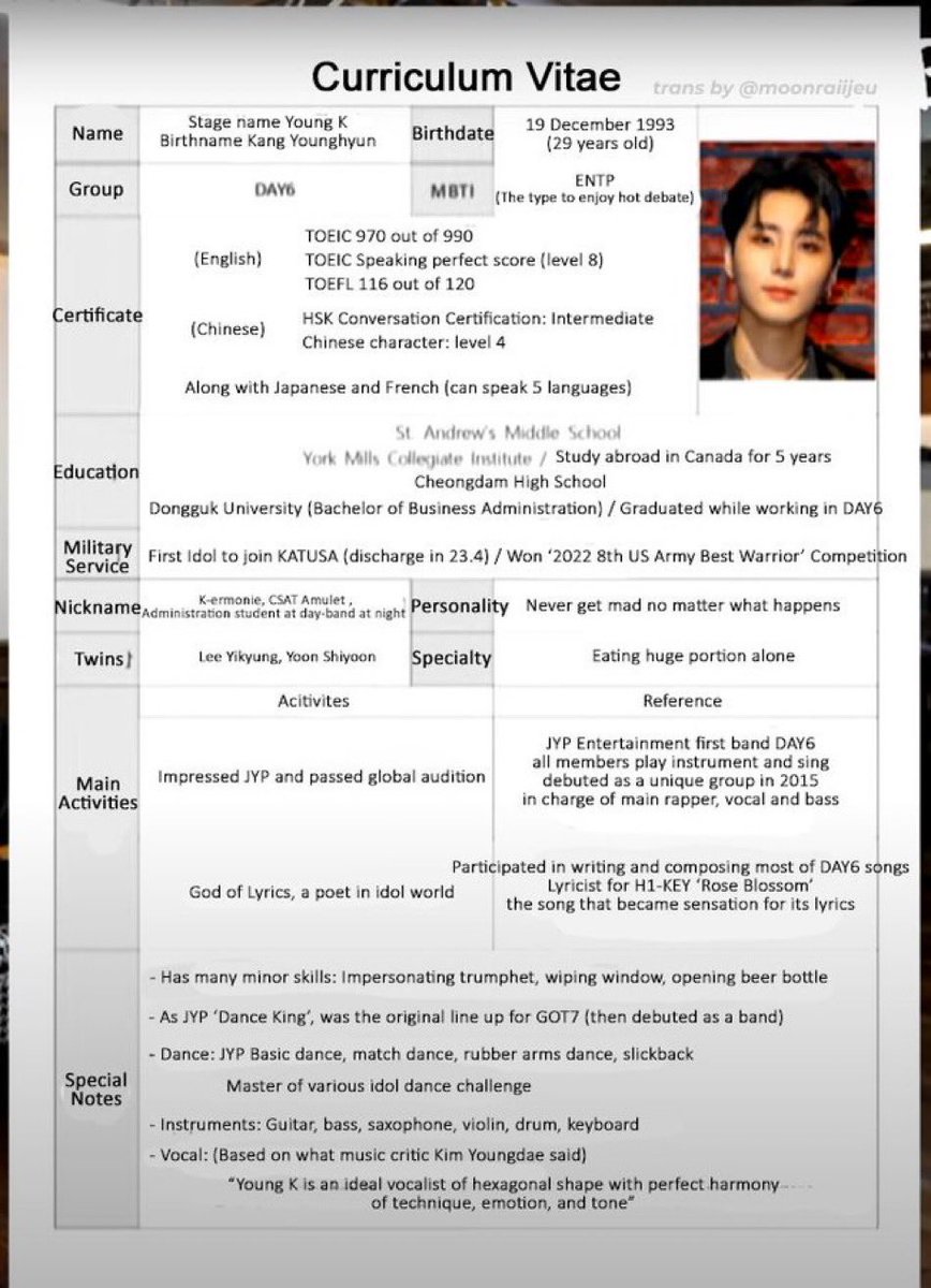 moonraiijeu's tweet photo. the cv                               the owner https://t.co/1ZJAYbzA1l