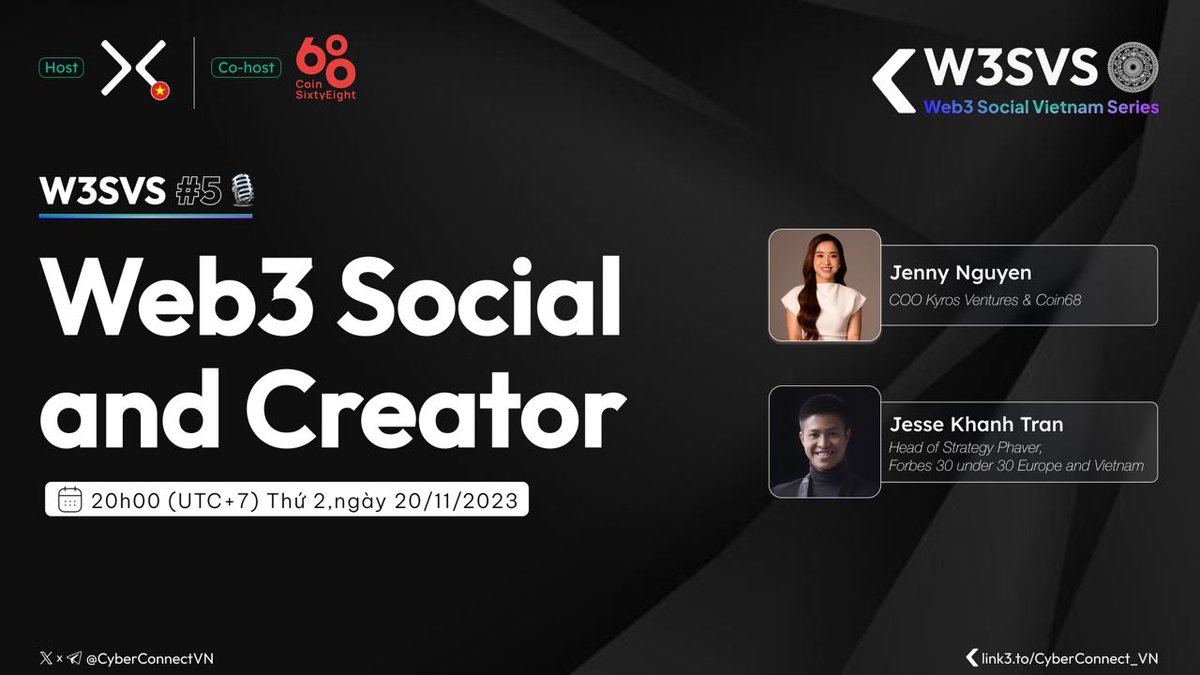Surf_VN's tweet photo. [W3SVS Ep.5 - Web3 Social and Creators] 
📌 Chuỗi #W3SVS đã trải qua 4 tập đầy thành công và chuẩn bị sang buổi talk thứ #5 quay trở lại rồi đây!!!

🎊 Tập 5 này sẽ là buổi mà mọi người chắc chắn sẽ vô cùng hào hứng không chỉ riêng về chủ đề, mà là @CyberConnectVN sẽ cùng đồng hành với Co-host @coin68 cùng dàn speaker rất xịn xò🤩🤩

🙍‍♂️Host: @CyberConnectVN và Co-host @Coin68

👥 Khách mời:
🎤@jennykyros68: COO Kyros Venture, Coin68
🎤@GetJekted: Head of Strategy at Phaver & Forbes 30 under 30 Europe and Vietnam

⏰ Thời gian: 20:00 (UTC+7) Thứ 2, 20/11/2023

📍 Địa điểm: https://t.co/dthCOvD39v

Mọi người đừng quên "Set Reminder" và tham gia buổi sharing đặc biệt này và lắng nghe những chia sẻ của dàn khách mời nhé 😆