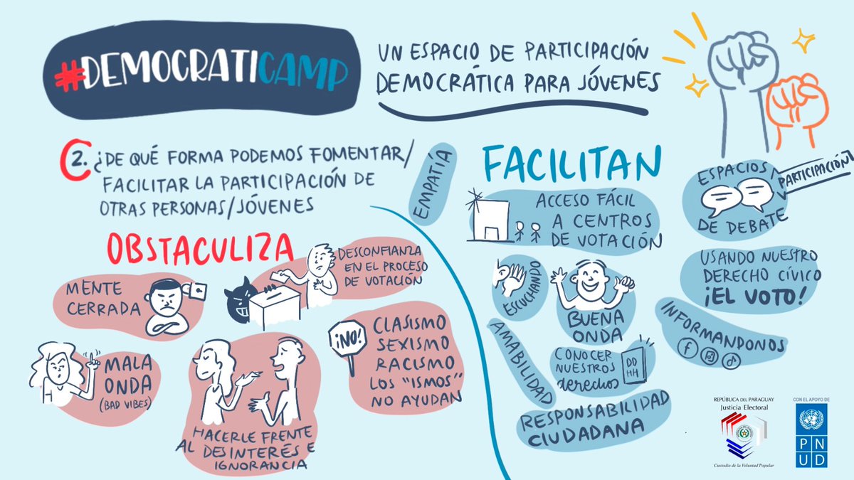 Educar para elegir tweet media
