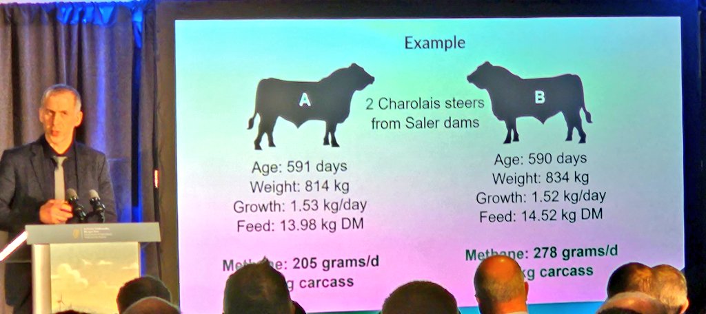 The Yield Lab (@theyieldlab) on Twitter photo Great insights and practical next steps for the Irish Agriculture industry today at the <a href="/agriculture_ie/">Dept of Agriculture, Food and the Marine</a> Agriculture and Climate Change conference Great insights and practical next steps for the Irish Agriculture industry today at the <a href="/agriculture_ie/">Dept of Agriculture, Food and the Marine</a> Agriculture and Climate Change conference
