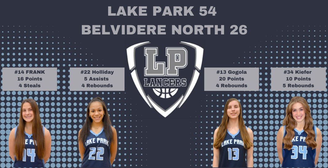 LPLancerBB (@lplancerbb) on Twitter photo 