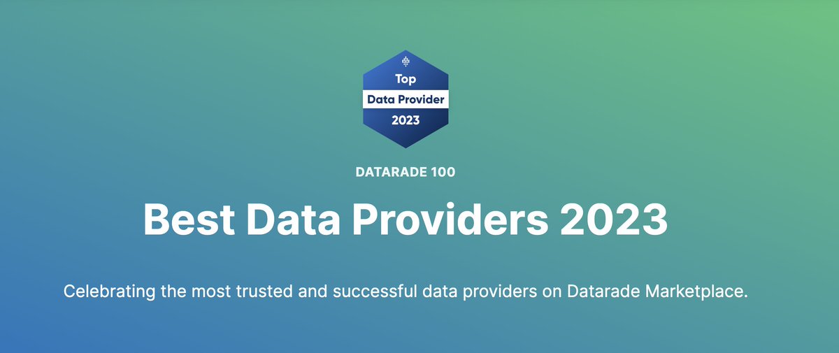 DataAppeal's tweet photo. Thrilled to announce our inclusion in #Datarade's Top 20 trusted data providers, securing the #1 spot for #POIdata! 🏆
Our commitment to simplifying and democratizing data sets new benchmarks in the #bigdata world.
Thanks, Datarade, for the recognition!
https://t.co/3bEM4jePLA https://t.co/l4UqYjt3yo