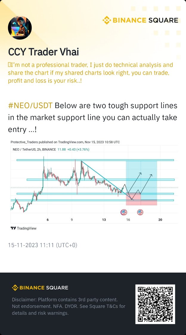 CCY Trader Vhai tweet media