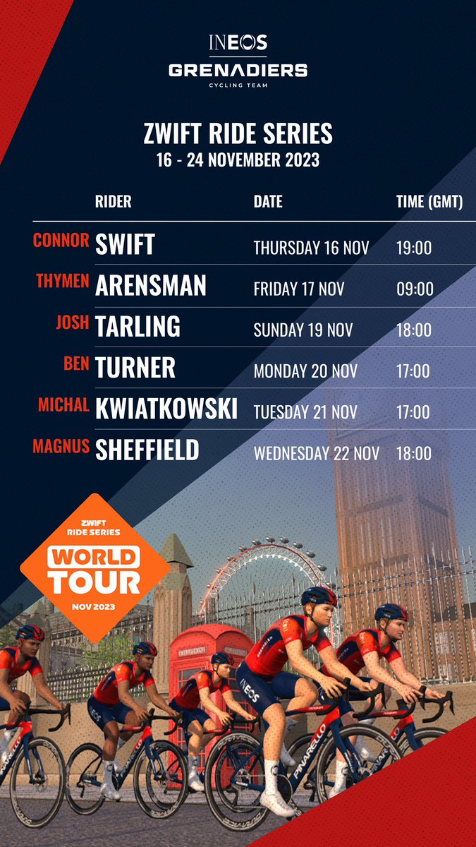 INEOSGrenadiers's tweet image. 🌍 The @GoZwift Ride Series World Tour is here and we’ve lined up six Grenadiers for you to ride alongside 🤝

It all kicks off tomorrow! Check out the dates and sign up here ⚡️: zwift.com/uk/events/tag/…