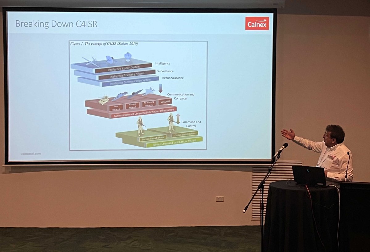 iTrinegy's tweet photo. Frank Puranik, Chief Technologist, delivered his insightful presentation today at #MILCSIS2023. We hope those of you who attended found it informative.  

If you would like to learn more, please visit our stand F03 tomorrow.  

Further Reading: https://t.co/R7sUWEiAXu

#MILCIS https://t.co/fdByncfdiP