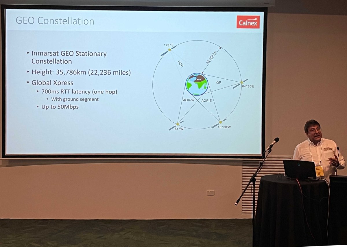 iTrinegy's tweet photo. Frank Puranik, Chief Technologist, delivered his insightful presentation today at #MILCSIS2023. We hope those of you who attended found it informative.  

If you would like to learn more, please visit our stand F03 tomorrow.  

Further Reading: https://t.co/R7sUWEiAXu

#MILCIS https://t.co/fdByncfdiP