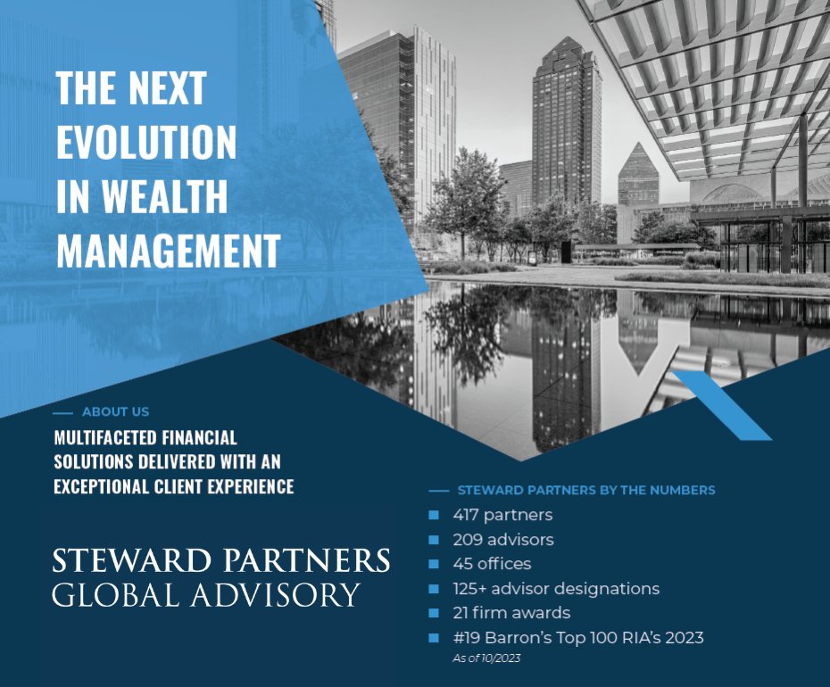 StewardPartners's tweet photo. Established in 2013, the company fosters a positive, transparent culture of camaraderie and excellence that has fueled its #substantialgrowth in a highly #competitiveindustry.
Contact us: https://t.co/O17aBfzS76
#financialadvisor https://t.co/qSUX0SI6ej