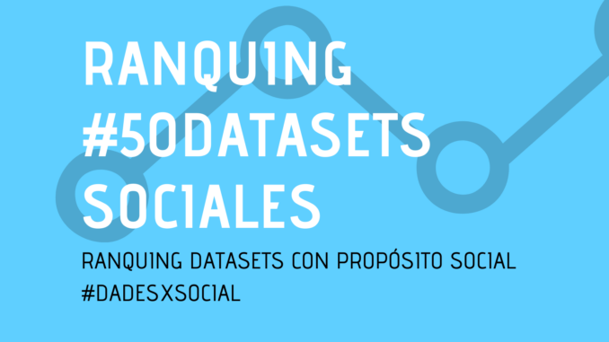 datosgob's tweet image. .@iopendatabcn ha presentado su ranking de #50datasets con propósito social. Una lista de conjuntos de datos de gran valor que abarca temáticas como la igualdad, la atención social o las prestaciones públicas 👉 bit.ly/47ADgwV