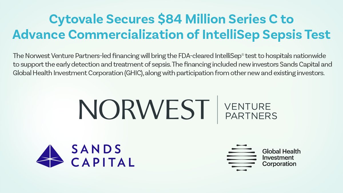 Breaking News: Cytovale secures $84 Million in Series C
funding to advance the commercialization of the
transformative sepsis diagnostic tool, IntelliSep®. 
Read more here — ow.ly/e2Xl50Q7SmJ.