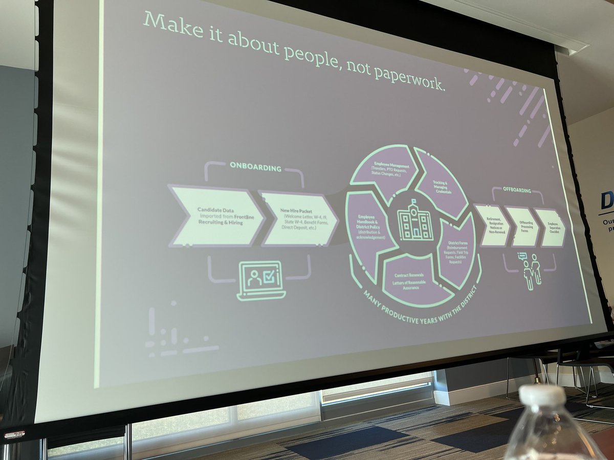 AnnHC_Champ4All's tweet photo. “Make it about people, not paperwork.” One of the behind the scenes part of my work is to oversee the https://t.co/GlUq7ALeBH’s webpage and social media pages. The @DEDeptofEd  #EdExel Workgroup provided #professionallearning via Frontline for our #TalentAcquisition #PL #PD https://t.co/xUMtToSPHN