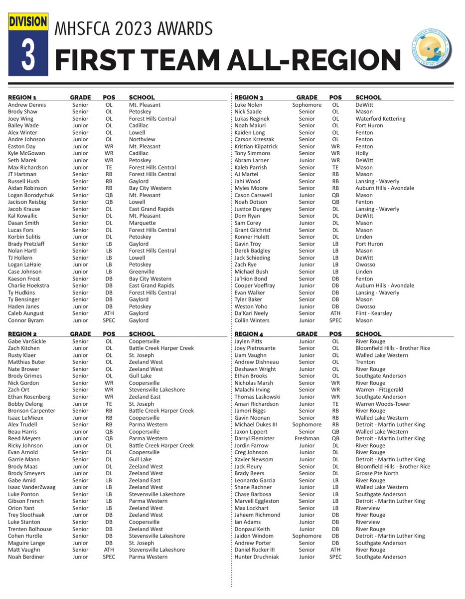 Alex Winter tweet media