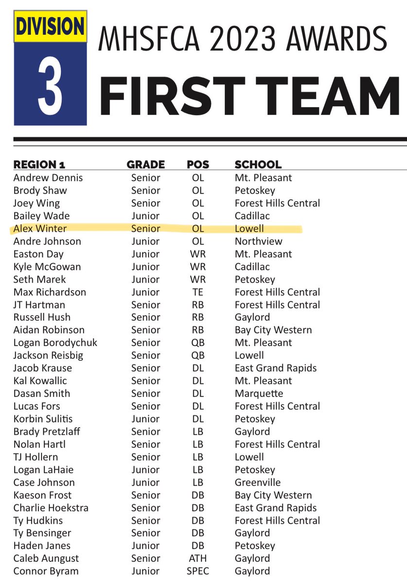 Alex Winter tweet media