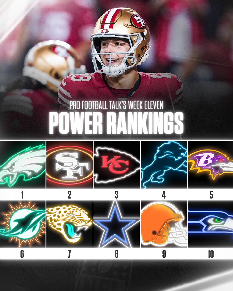 SNFonNBC's tweet photo. The new top ten. 👀 https://t.co/NXmlLrg6fZ