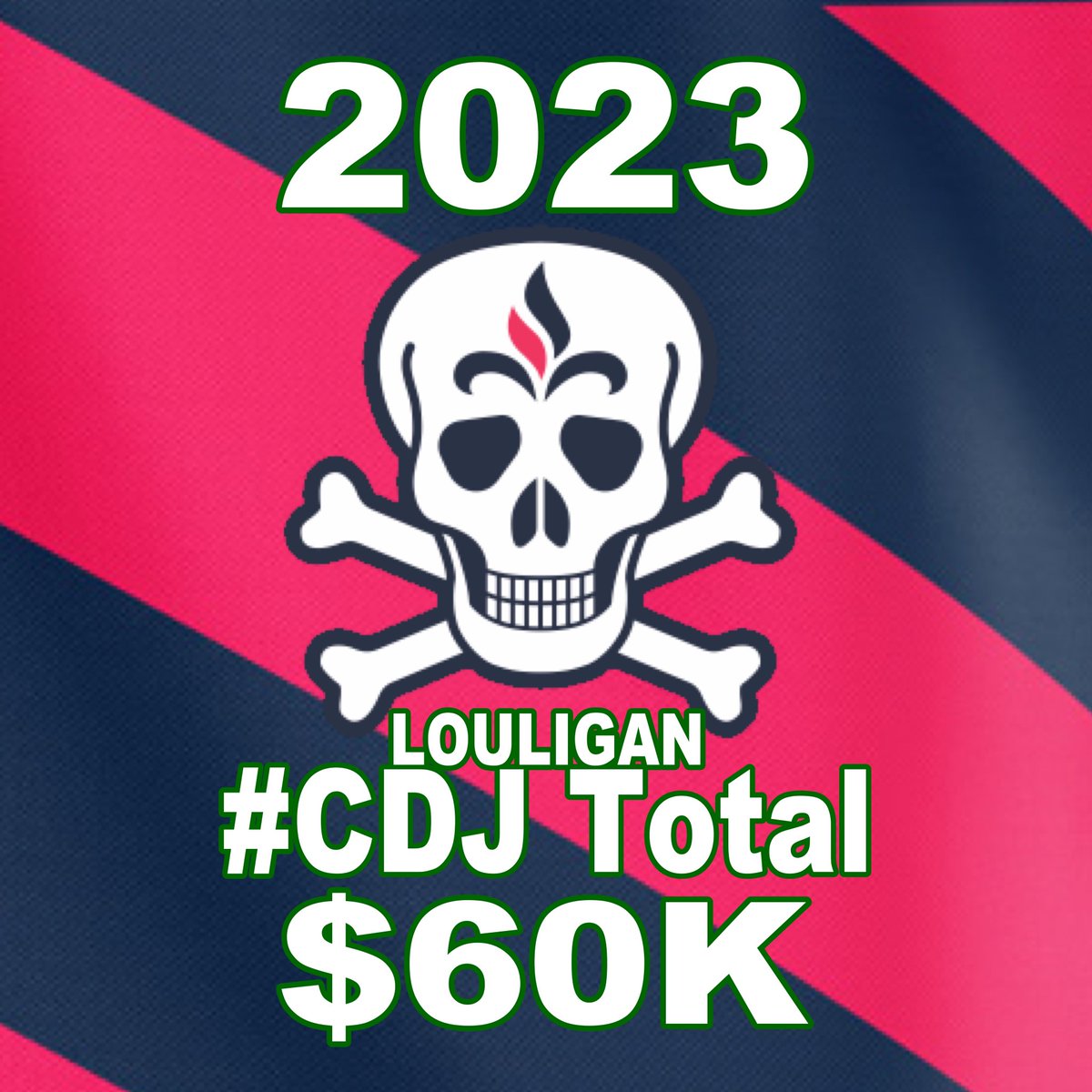 12 Years of SiLLiness! – Saint Louligans – Supporting Soccer in the St.  Louis Area