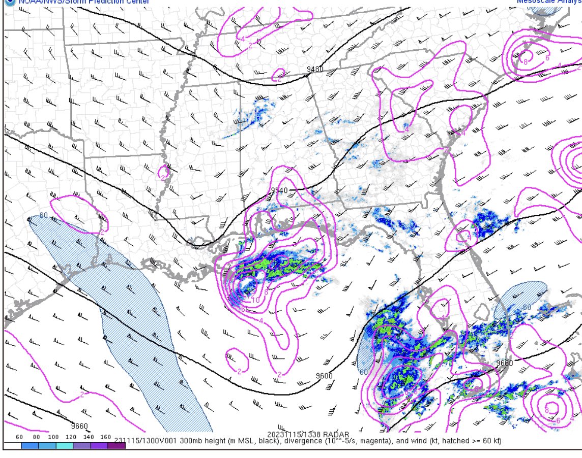 SammyHadiWx's tweet photo. #Mesoanalysis: The jet maxima/peak difluence aloft currently over the Gulf of Mexico will push into South Florida over the next several hours. 

This enhancement in synoptic forcing will boost rising motion at the surface, and convection should increase in coverage &amp; intensity. https://t.co/YjeD0InSaf