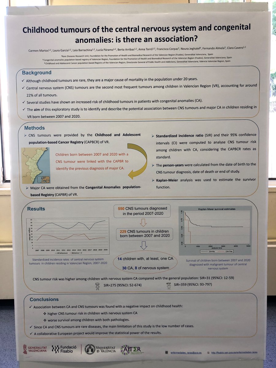 ClaCCC's tweet photo. El área de investigación en enfermedades raras de 
@GVAfisabio presenta sus trabajos sobre cáncer de mama y cáncer infantil y anomalías congénitas en la scientific conference de la #ENCR2023IARC en la @EASPsalud https://t.co/Hdn1ZNI9g4