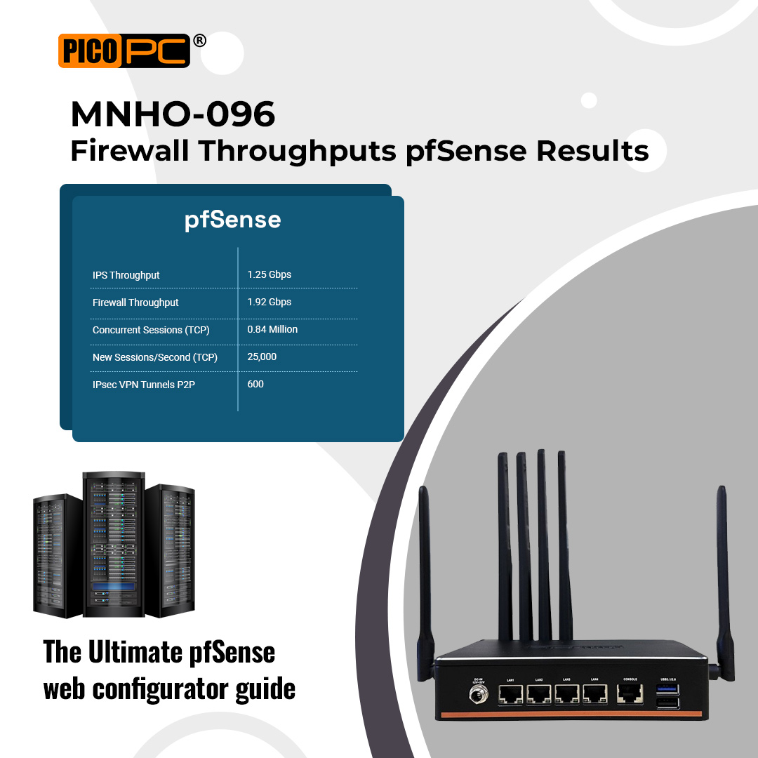 Unlock the Future of Networking Security with the PICOPC MNHO-096 Firewall Appliance!
picopc.co/intelr-n5105-4…
#picopc
#pondesk
#SDWAN
#5GCPE
#pfSense
#NetworkSecurity
#FirewallAppliance
#SDWANIntegration
#PFsensePerformance
#Cybersecurity
#SecureNetwork
#DigitalProtection