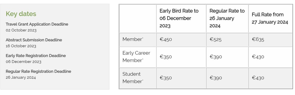 The early bird deadline for EACR-AACR-IACR meeting is fast approaching! Don't forget to get the best rate on registration by 6th December.eai2024.org/register