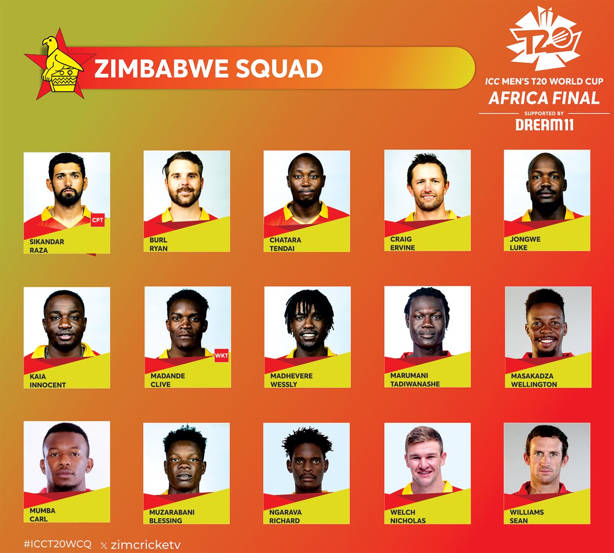 Zimbabwe announce squad for T20 World Cup qualifier

Details 🔽

zimcricket.org/news/2301/Zimb…